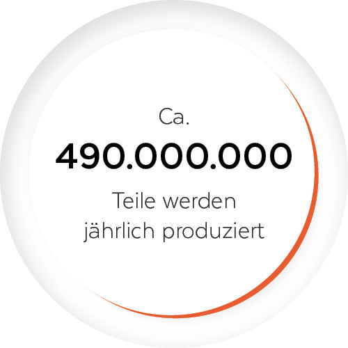 Adolf Föhl GmbH: Button Zinkdruckguss